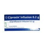 Ciproxin Injection 0.2Gm 100Ml (Bayr) 4732