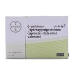 Gravibinan 2Ml Inj