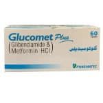 Glucomet Tablets Plus