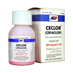 Ceclor Suspension  250Mg 60Ml