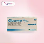 Glucomet Tablets Plus