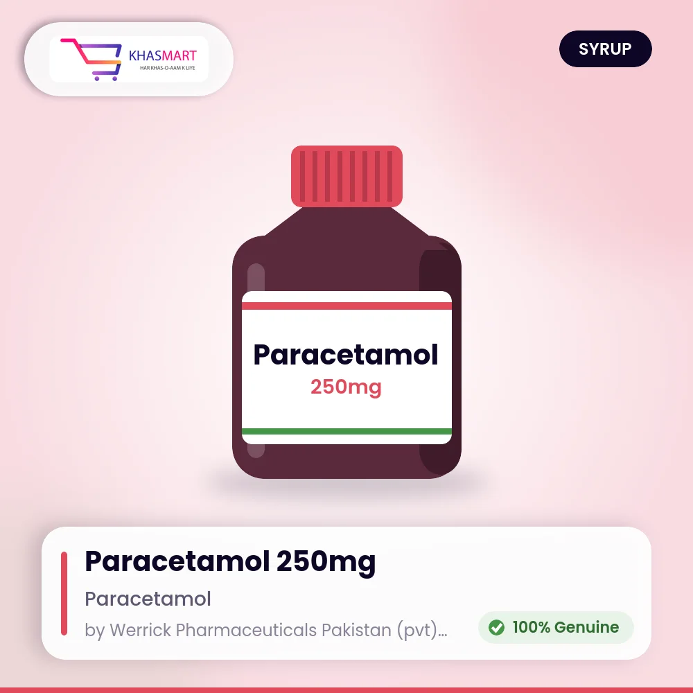 Paracetamol 250 mg suspension